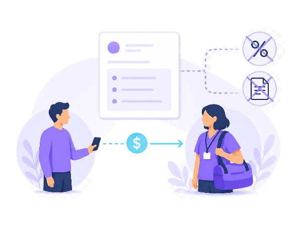 Illustration showing a simple flat subscription with no commission fees, with payment flowing directly from client to therapist